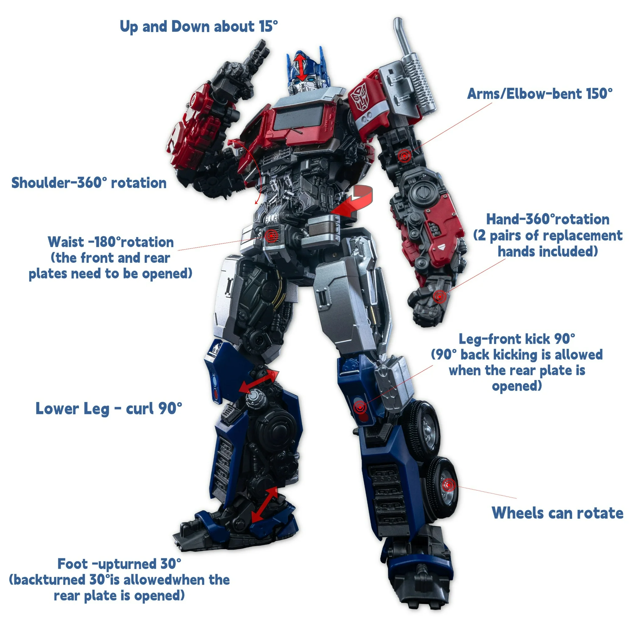 YOLOPARK Transformers Optimus Prime Toys, Rise of the Beasts Toy, 7.87"Action Figures Gift for Boys Girls 8+ - Image 6