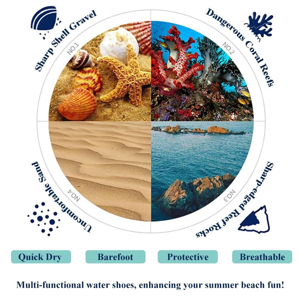 Stepedia Water Shoes Women's Men's Non Slip Aqua Socks Swim Shoes for Beach Surfing Yoga Pool 8.5-9 Women/7-7.5 Men - Image 2